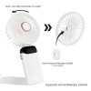 LUXAFAN - Portable Fan